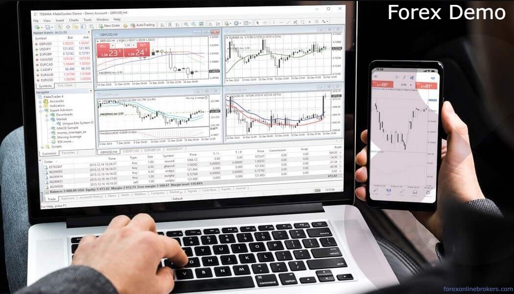 forex trading demo account