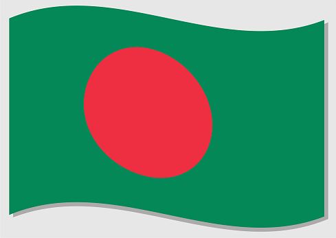 fx trading in Bangladesh