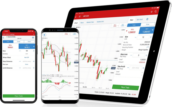 Nz forex app for android historical forex data csv