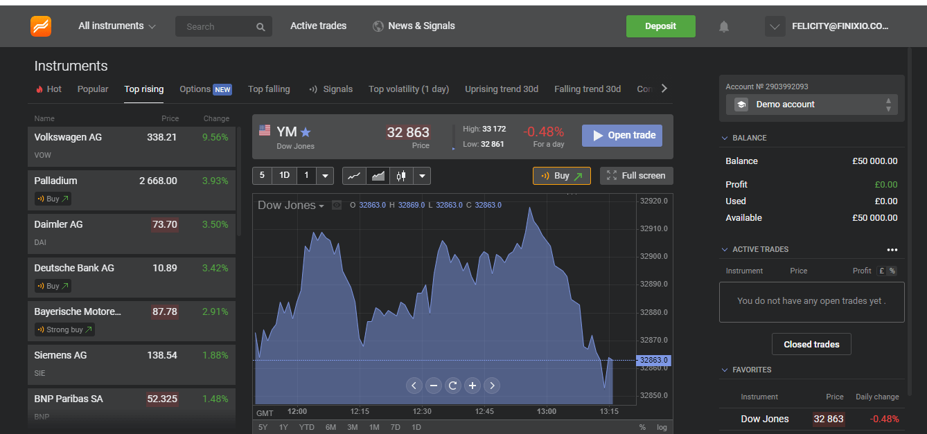 libertex desktop trading platform